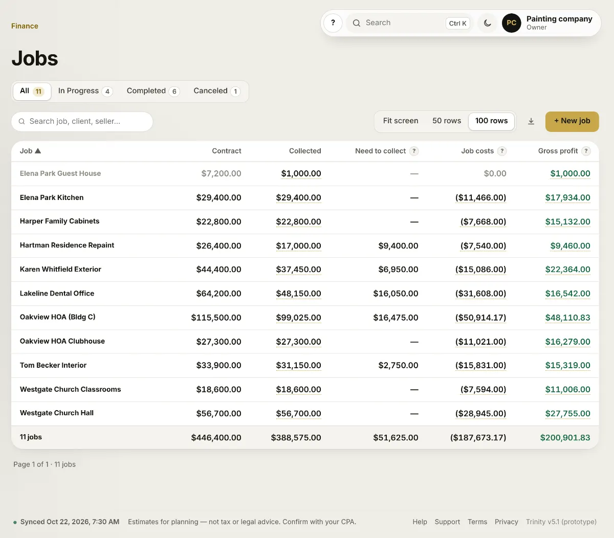 Trinity Jobs screen with example data.