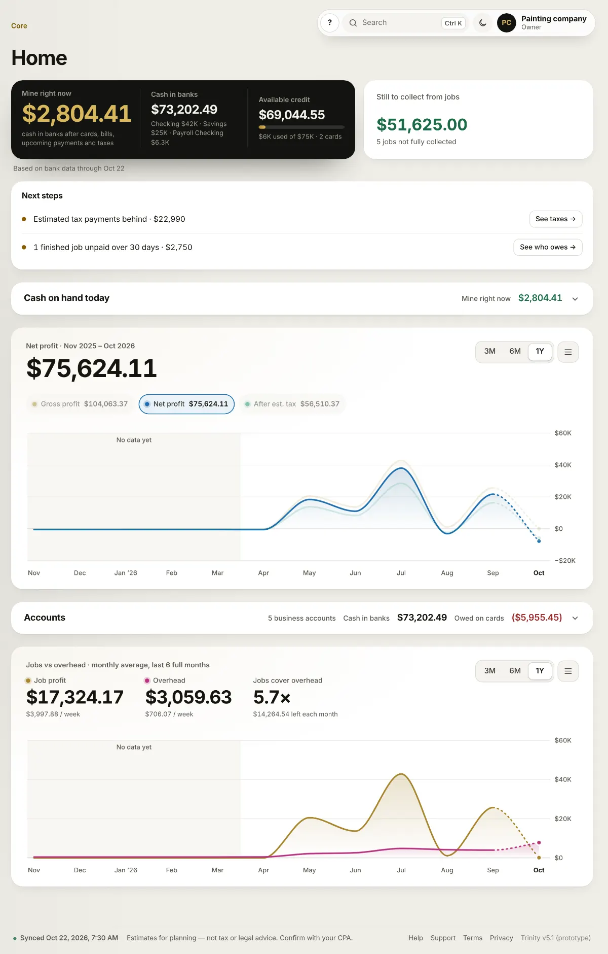 Trinity Home screen with example data.