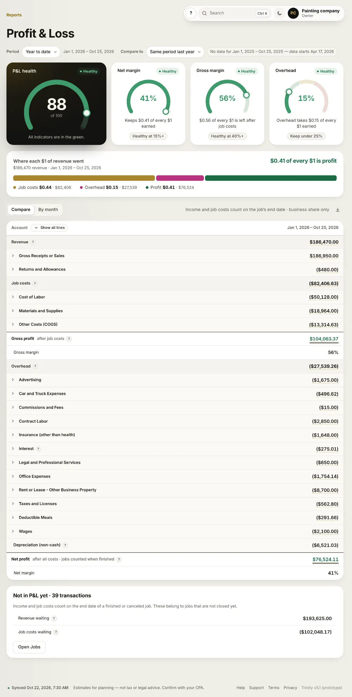 Trinity Profit and Loss screen with example data.